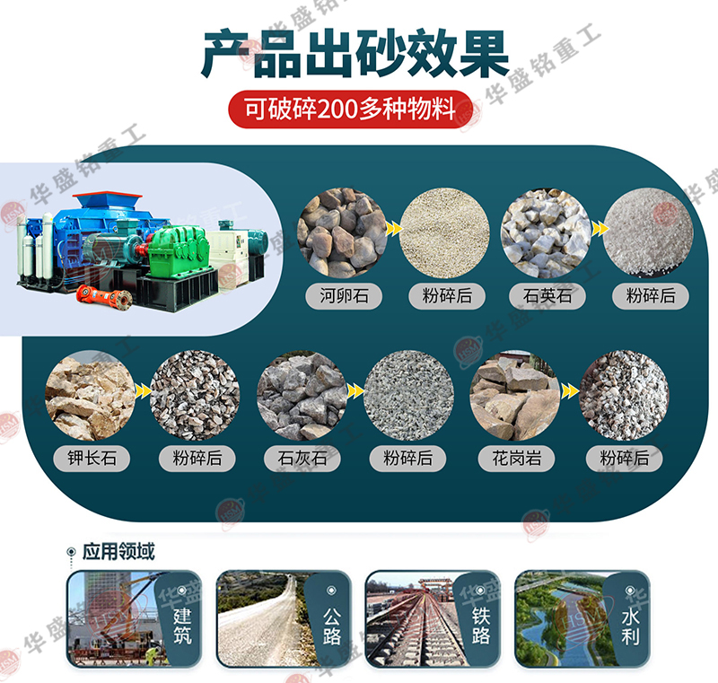 關(guān)鍵字瓜米石制砂設(shè)備 對(duì)輥式制砂機(jī)多少錢(qián) 液壓對(duì)輥制砂機(jī)